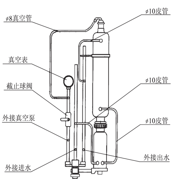 旋转蒸发器的结构组成和工作原理